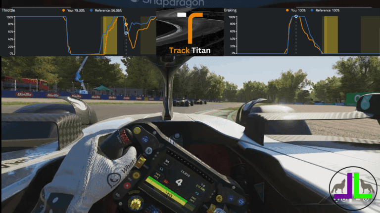 Track Titan dashboard telemetry, and F125 gameplay