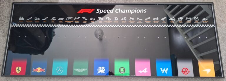 ICUANUTY LEGO Speed Champions Display Review: The Ultimate Owner's Guide (2026) 4 ICUANUTY LEGO Speed Champions Display